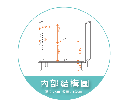 【金階塑鋼】NV7737 DIY 圓高櫃腳(12cm) 內部結構圖